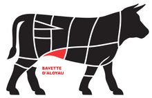 Load image into Gallery viewer, bavette-daloyau-steak
