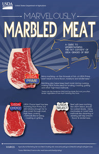 copy-of-usda-beef-sirloin-steak